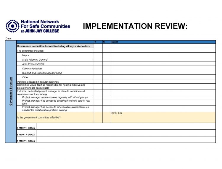 II Implementation Rubric - National Network for Safe Communities (NNSC)