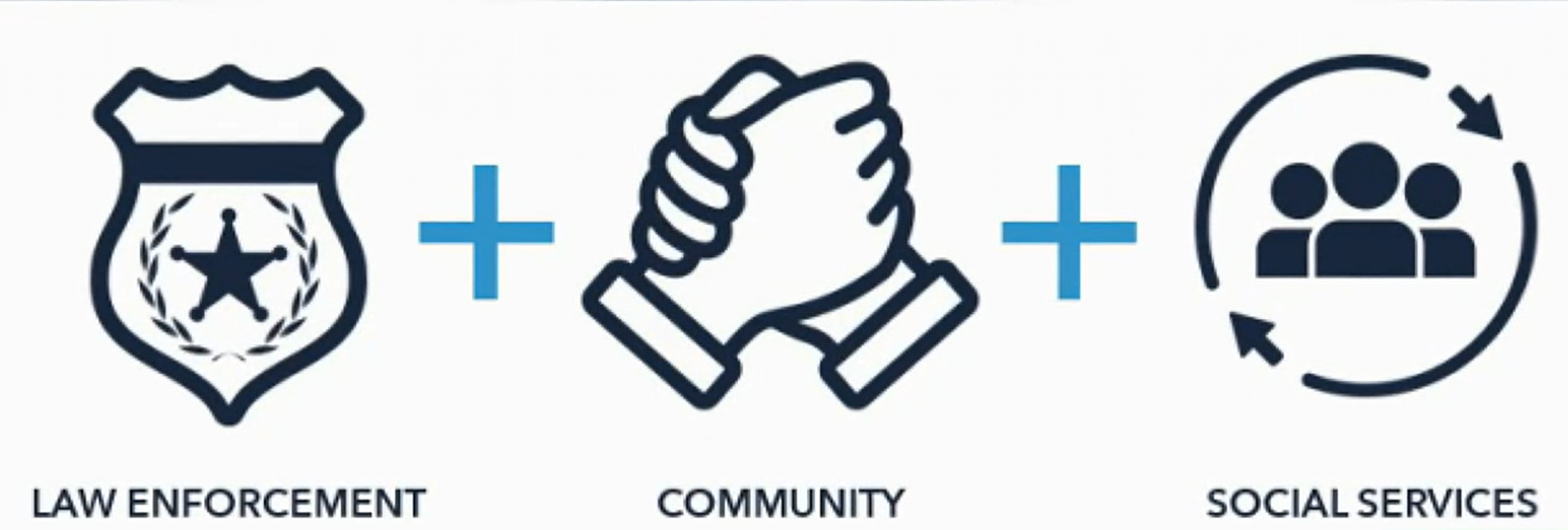 Home National Network For Safe Communities NNSC Home national network for safe communities nnsc